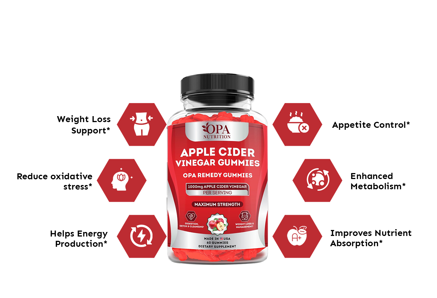 Benefits of  ACV Gummies